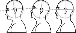 Methodology for balanced head position